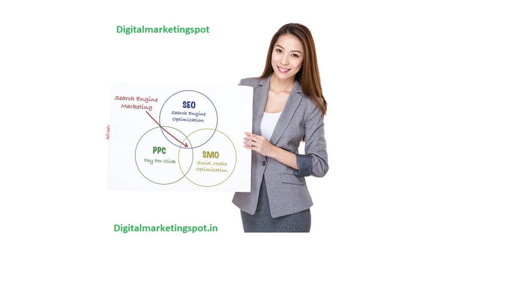 Digital Marketing Spot – Expert SEO, PPC & Social Media Solutions